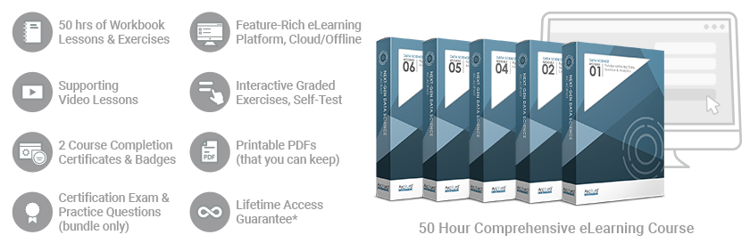 Big Data Analysis & Advanced Data Science/Big Data Scientist (Complete Course/Bundle)