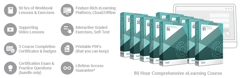 Digital Transformation: Advanced Technology & Architecture/Digital Transformation Technology Architect (Complete Course/Bundle)