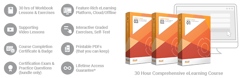 IoT Architecture/IoT Architect (Complete Course/Bundle)