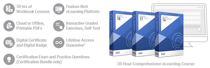 Agentic AI/Agentic AI Specialist (Complete Course/Bundle)