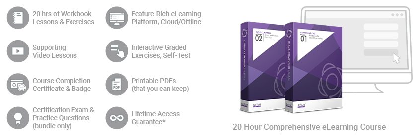 Essential Cloud Computing/Cloud Professional (Complete Course/Bundle)