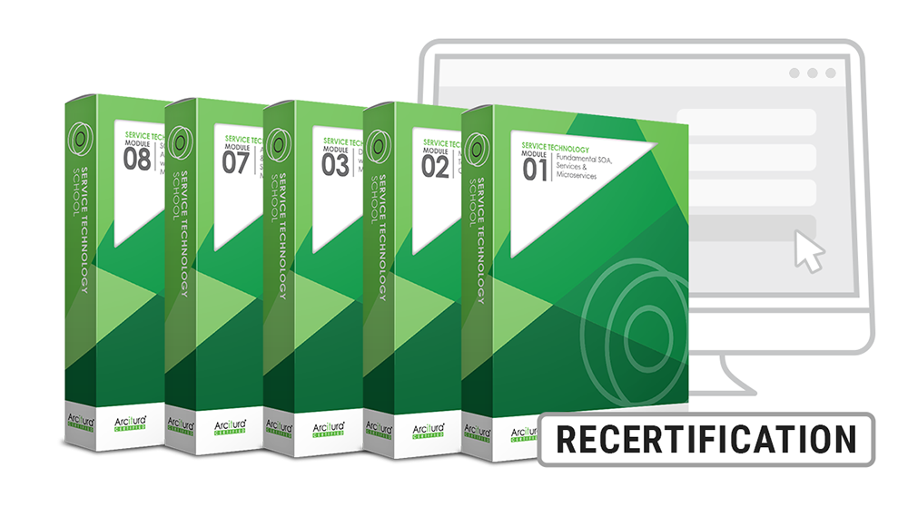 SOA Architect Recertification (Complete Course/Bundle)