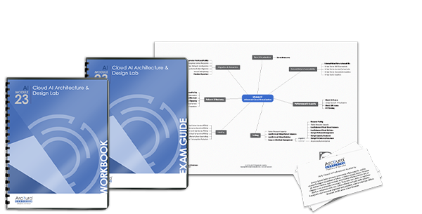 Cloud AI Architecture & Design/Cloud AI Architect (Complete Course/Bun ...