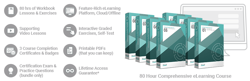 Digital Transformation: Advanced Technology & Architecture/Digital Transformation Technology Architect (Complete Course/Bundle)