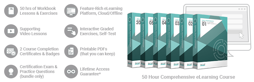 Digital Transformation: Fundamental Technology/Digital Transformation Technology Professional (Complete Course/Bundle)