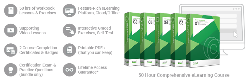 SOA Analysis & Modeling with Services & Microservices/SOA Analyst (Complete Course/Bundle)