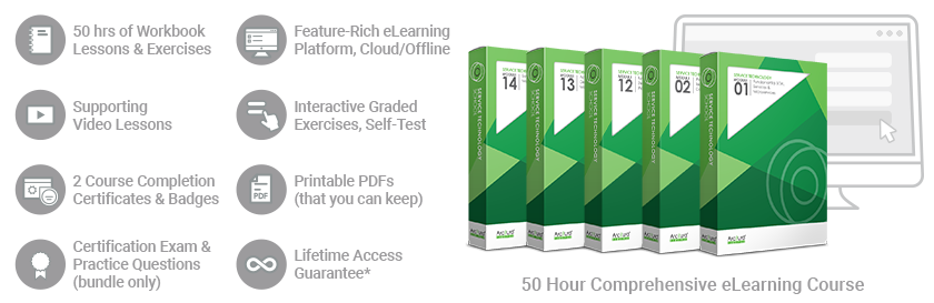 Service API Design & Management/Service API Specialist (Complete Cours ...