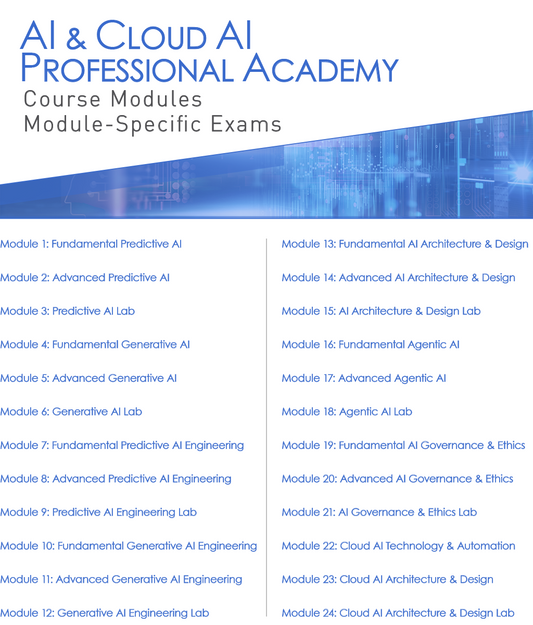 Course Modules & Module-Specific Exams (AI & Cloud AI Professional Academy)