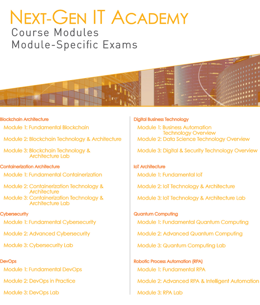 Course Modules & Module-Specific Exams (Next-Gen IT Academy)