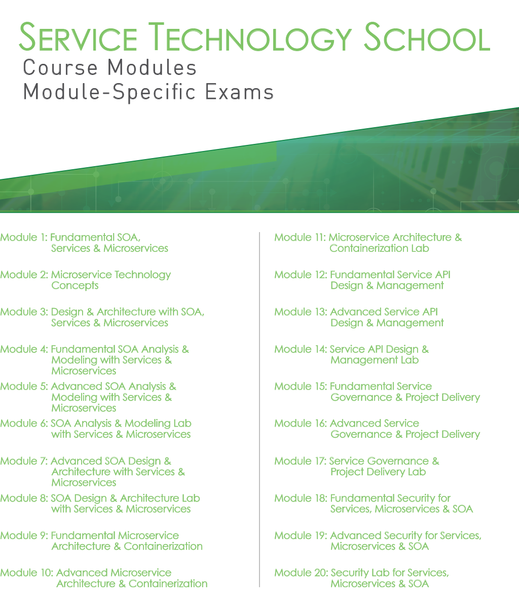 Course Modules & Module-Specific Exams (Service Technology School)